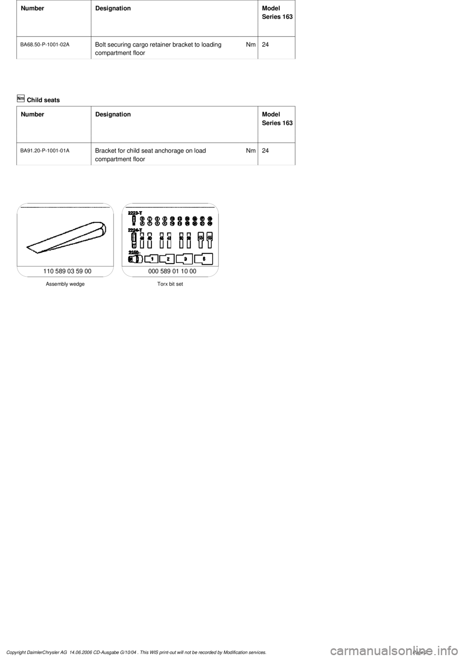 MERCEDES-BENZ ML430 1997  Complete Repair Manual 
 Number
Designation
Model 

Series 163

BA68.50-P-1001-02A
Bolt securing cargo retainer bracket to loading 

compartment floor
Nm
24
 

Child seats

Number

Designation
Model 

Series 163

BA91.20-P-