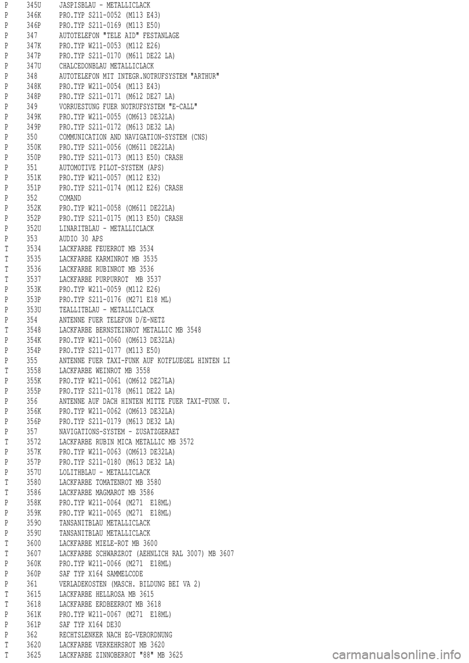 MERCEDES-BENZ ML430 1997 Complete Repair Manual P 345U JASPISBLAU - METALLICLACK
P 346K PRO.TYP S211-0052 (M113 E43)
P 346P PRO.TYP S211-0169 (M113 E50)
P 347 AUTOTELEFON "TELE AID" FESTANLAGE
P 347K PRO.TYP W211-0053 (M112 E26)
P 347P PRO.TYP S211 MERCEDES-BENZ ML430 1997 Complete Repair Manual P 345U JASPISBLAU - METALLICLACK
P 346K PRO.TYP S211-0052 (M113 E43)
P 346P PRO.TYP S211-0169 (M113 E50)
P 347 AUTOTELEFON "TELE AID" FESTANLAGE
P 347K PRO.TYP W211-0053 (M112 E26)
P 347P PRO.TYP S211