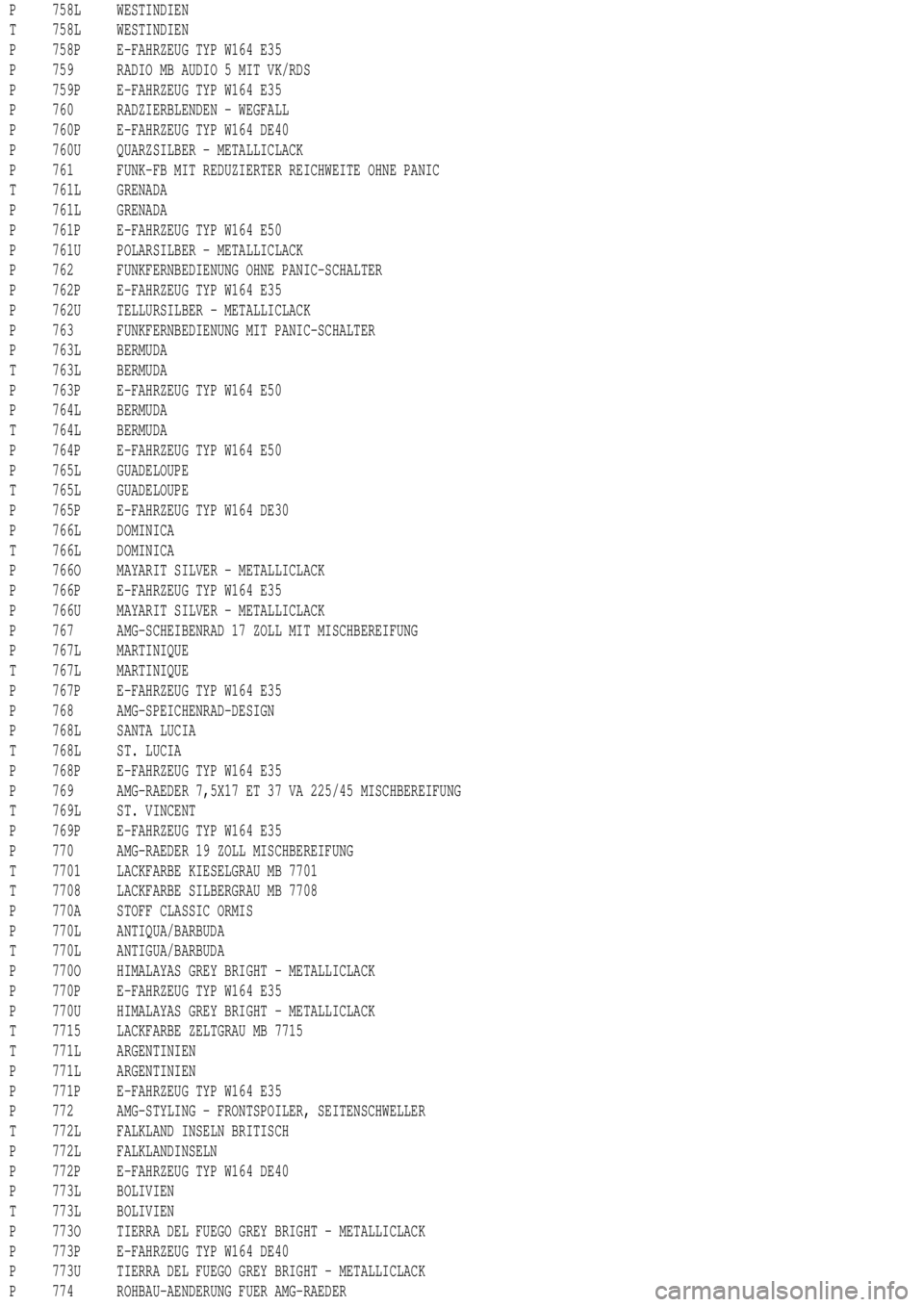 MERCEDES-BENZ ML430 1997 Complete Repair Manual P 758L WESTINDIEN
T 758L WESTINDIEN
P 758P E-FAHRZEUG TYP W164 E35
P 759 RADIO MB AUDIO 5 MIT VK/RDS
P 759P E-FAHRZEUG TYP W164 E35
P 760 RADZIERBLENDEN - WEGFALL
P 760P E-FAHRZEUG TYP W164 DE40
P 760 MERCEDES-BENZ ML430 1997 Complete Repair Manual P 758L WESTINDIEN
T 758L WESTINDIEN
P 758P E-FAHRZEUG TYP W164 E35
P 759 RADIO MB AUDIO 5 MIT VK/RDS
P 759P E-FAHRZEUG TYP W164 E35
P 760 RADZIERBLENDEN - WEGFALL
P 760P E-FAHRZEUG TYP W164 DE40
P 760