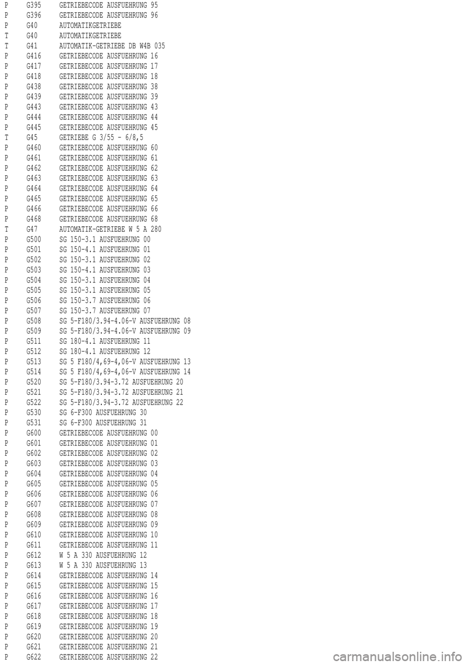 MERCEDES-BENZ ML430 1997 Complete Repair Manual P G395 GETRIEBECODE AUSFUEHRUNG 95
P G396 GETRIEBECODE AUSFUEHRUNG 96
P G40 AUTOMATIKGETRIEBE
T G40 AUTOMATIKGETRIEBE
T G41 AUTOMATIK-GETRIEBE DB W4B 035
P G416 GETRIEBECODE AUSFUEHRUNG 16
P G417 GETR MERCEDES-BENZ ML430 1997 Complete Repair Manual P G395 GETRIEBECODE AUSFUEHRUNG 95
P G396 GETRIEBECODE AUSFUEHRUNG 96
P G40 AUTOMATIKGETRIEBE
T G40 AUTOMATIKGETRIEBE
T G41 AUTOMATIK-GETRIEBE DB W4B 035
P G416 GETRIEBECODE AUSFUEHRUNG 16
P G417 GETR