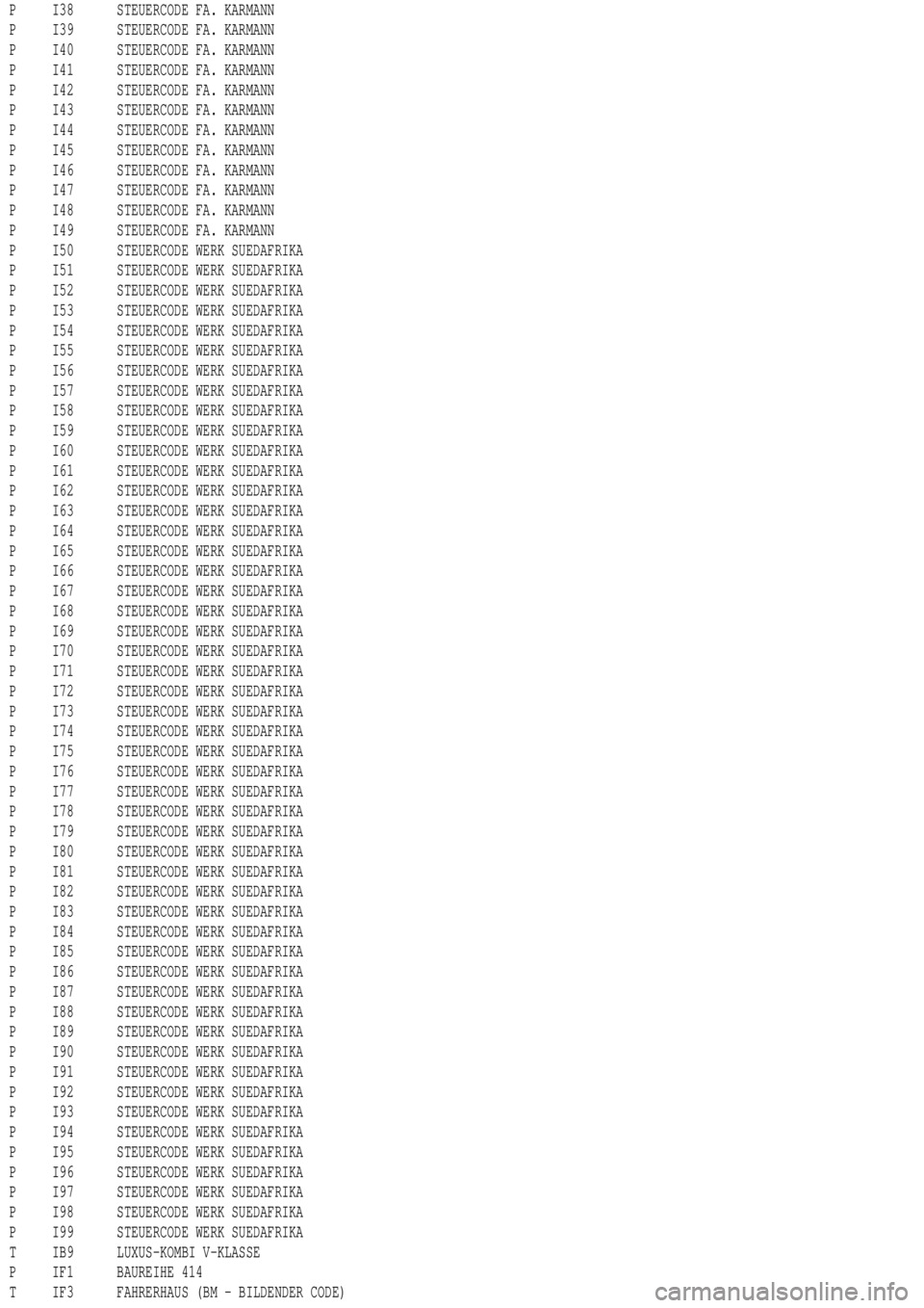 MERCEDES-BENZ ML430 1997 Complete Repair Manual P I38 STEUERCODE FA. KARMANN
P I39 STEUERCODE FA. KARMANN
P I40 STEUERCODE FA. KARMANN
P I41 STEUERCODE FA. KARMANN
P I42 STEUERCODE FA. KARMANN
P I43 STEUERCODE FA. KARMANN
P I44 STEUERCODE FA. KARMA MERCEDES-BENZ ML430 1997 Complete Repair Manual P I38 STEUERCODE FA. KARMANN
P I39 STEUERCODE FA. KARMANN
P I40 STEUERCODE FA. KARMANN
P I41 STEUERCODE FA. KARMANN
P I42 STEUERCODE FA. KARMANN
P I43 STEUERCODE FA. KARMANN
P I44 STEUERCODE FA. KARMA
