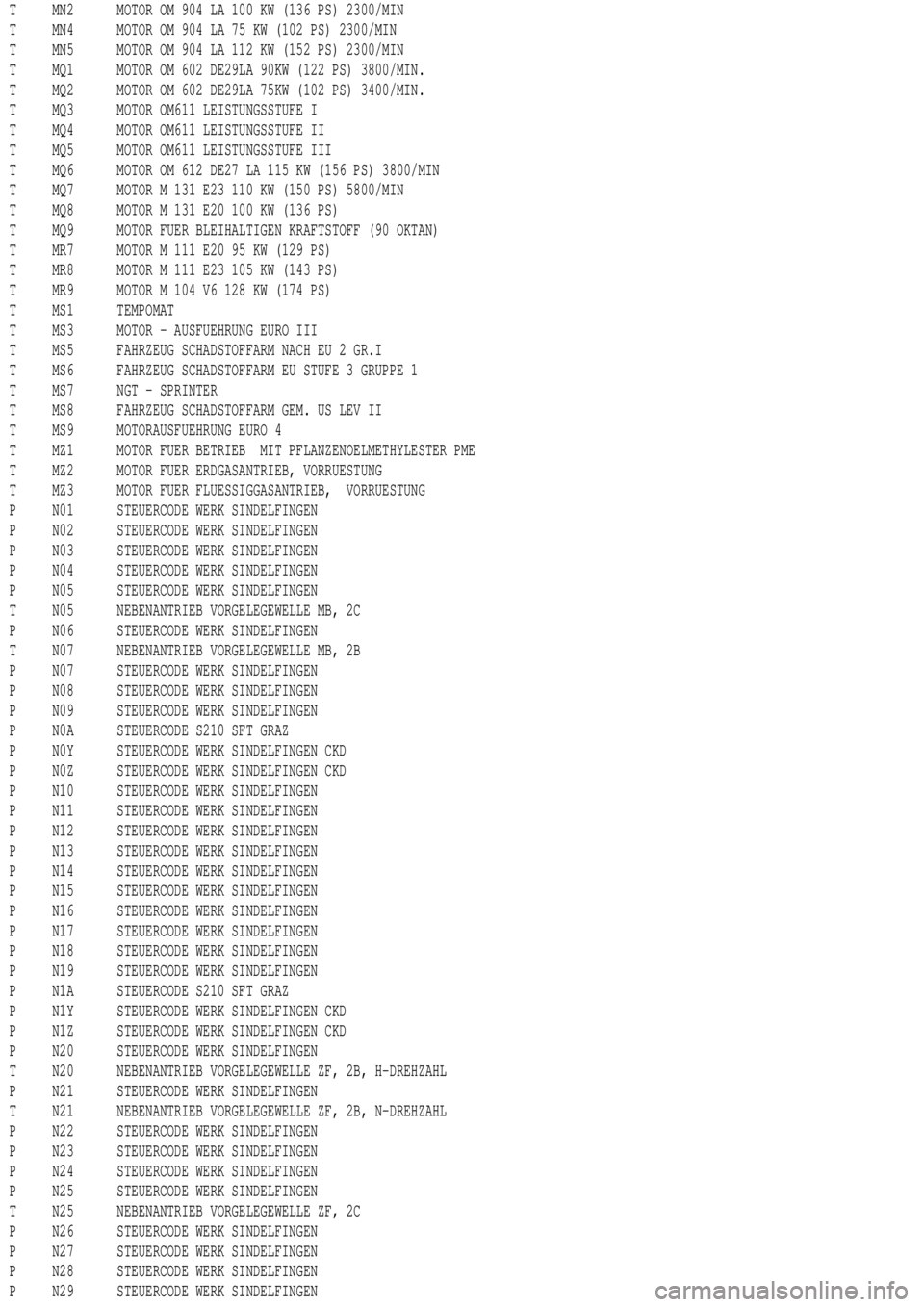 MERCEDES-BENZ ML430 1997  Complete Repair Manual T MN2 MOTOR OM 904 LA 100 KW (136 PS) 2300/MIN
T MN4 MOTOR OM 904 LA 75 KW (102 PS) 2300/MIN
T MN5 MOTOR OM 904 LA 112 KW (152 PS) 2300/MIN
T MQ1 MOTOR OM 602 DE29LA 90KW (122 PS) 3800/MIN.
T MQ2 MOTO