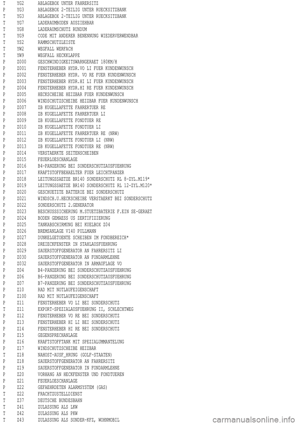 MERCEDES-BENZ ML430 1997 Complete Repair Manual T YG2 ABLAGEBOX UNTER FAHRERSITZ
P YG3 ABLAGEBOX 2-TEILIG UNTER RUECKSITZBANK
T YG3 ABLAGEBOX 2-TEILIG UNTER RUECKSITZBANK
T YG7 LADERAUMBODEN AUSZIEHBAR
T YG8 LADERAUMSCHUTZ RUNDUM
T YG9 CODE MIT AND MERCEDES-BENZ ML430 1997 Complete Repair Manual T YG2 ABLAGEBOX UNTER FAHRERSITZ
P YG3 ABLAGEBOX 2-TEILIG UNTER RUECKSITZBANK
T YG3 ABLAGEBOX 2-TEILIG UNTER RUECKSITZBANK
T YG7 LADERAUMBODEN AUSZIEHBAR
T YG8 LADERAUMSCHUTZ RUNDUM
T YG9 CODE MIT AND