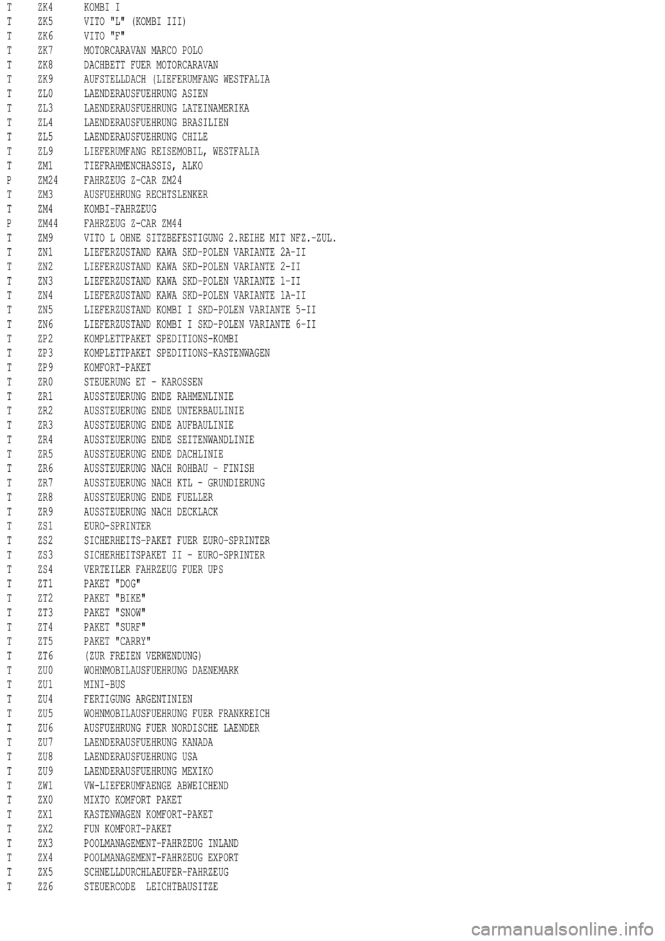 MERCEDES-BENZ ML430 1997 Complete Repair Manual T ZK4 KOMBI I
T ZK5 VITO "L" (KOMBI III)
T ZK6 VITO "F"
T ZK7 MOTORCARAVAN MARCO POLO
T ZK8 DACHBETT FUER MOTORCARAVAN
T ZK9 AUFSTELLDACH (LIEFERUMFANG WESTFALIA
T ZL0 LAENDERAUSFUEHRUNG ASIEN
T ZL3 L MERCEDES-BENZ ML430 1997 Complete Repair Manual T ZK4 KOMBI I
T ZK5 VITO "L" (KOMBI III)
T ZK6 VITO "F"
T ZK7 MOTORCARAVAN MARCO POLO
T ZK8 DACHBETT FUER MOTORCARAVAN
T ZK9 AUFSTELLDACH (LIEFERUMFANG WESTFALIA
T ZL0 LAENDERAUSFUEHRUNG ASIEN
T ZL3 L