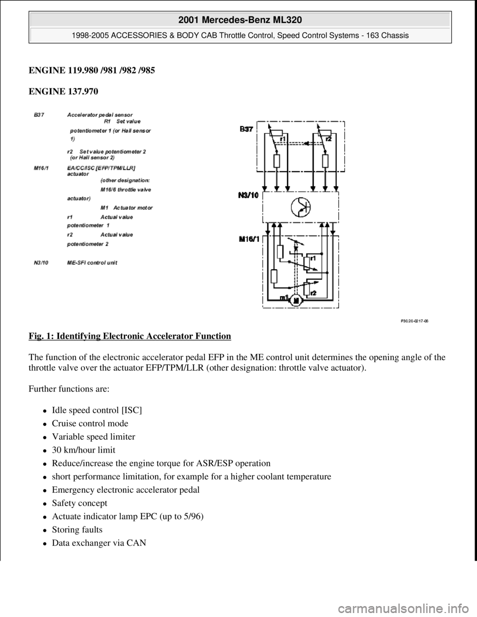 MERCEDES-BENZ ML430 1997  Complete Repair Manual ENGINE 119.980 /981 /982 /985  
ENGINE 137.970  
Fig. 1: Identifying Electronic Accelerator Function
 
The function of the electronic accelerator pedal EFP in the ME control unit determines the openin