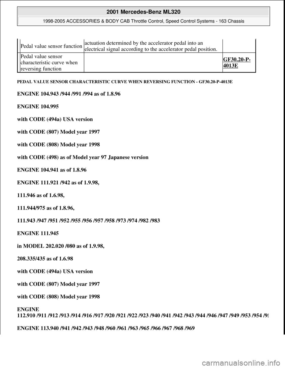 MERCEDES-BENZ ML430 1997 Complete Repair Manual PEDAL VALUE SENSOR CHARACTERISTIC CURVE WHEN REVERSING FUNCTION - GF30.20-P-4013E
ENGINE 104.943 /944 /991 /994 as of 1.8.96
ENGINE 104.995
with CODE (494a) USA version
with CODE (807) Model ye MERCEDES-BENZ ML430 1997 Complete Repair Manual PEDAL VALUE SENSOR CHARACTERISTIC CURVE WHEN REVERSING FUNCTION - GF30.20-P-4013E
ENGINE 104.943 /944 /991 /994 as of 1.8.96
ENGINE 104.995
with CODE (494a) USA version
with CODE (807) Model ye