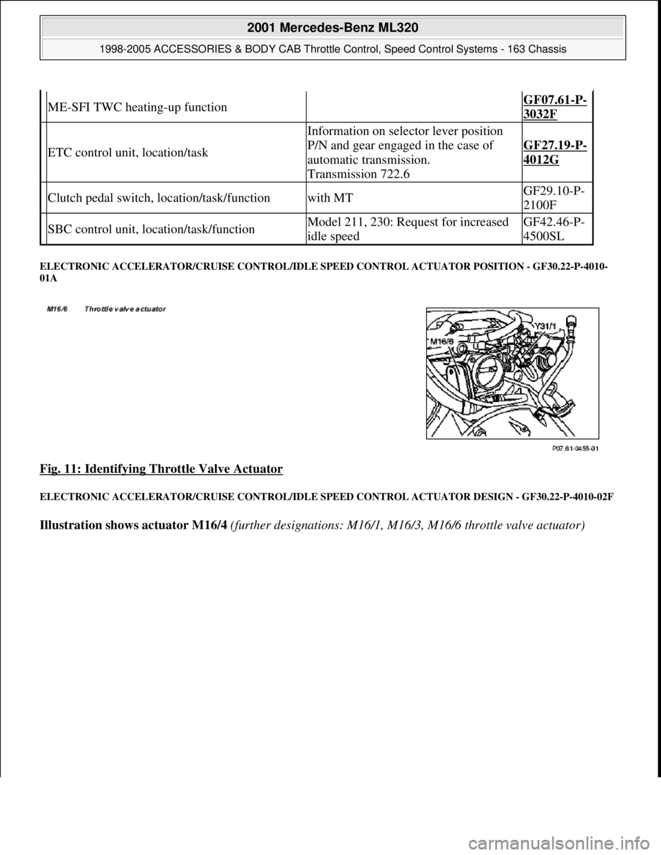 MERCEDES-BENZ ML430 1997 Complete Repair Manual ELECTRONIC ACCELERATOR/CRUISE CONTROL/IDLE SPEED CONTROL ACTUATOR POSITION - GF30.22-P-4010-
01A
Fig. 11: Identifying Throttle Valve Actuator
ELECTRONIC ACCELERATOR/CRUISE CONTROL/IDLE SPEED CONTROL MERCEDES-BENZ ML430 1997 Complete Repair Manual ELECTRONIC ACCELERATOR/CRUISE CONTROL/IDLE SPEED CONTROL ACTUATOR POSITION - GF30.22-P-4010-
01A
Fig. 11: Identifying Throttle Valve Actuator
ELECTRONIC ACCELERATOR/CRUISE CONTROL/IDLE SPEED CONTROL