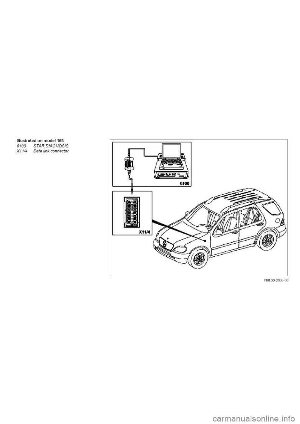 MERCEDES-BENZ ML430 1997 Complete Repair Manual MERCEDES-BENZ ML430 1997 Complete Repair Manual