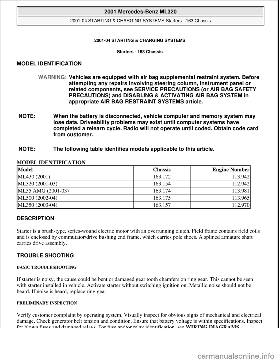 MERCEDES-BENZ ML430 1997  Complete Repair Manual 2001-04 STARTING & CHARGING SYSTEMS Starters - 163 Chassis 
MODEL IDENTIFICATION  
MODEL IDENTIFICATION    
DESCRIPTION  
Starter is a brush-type, series-wound el  ectric motor with an overrunning clu