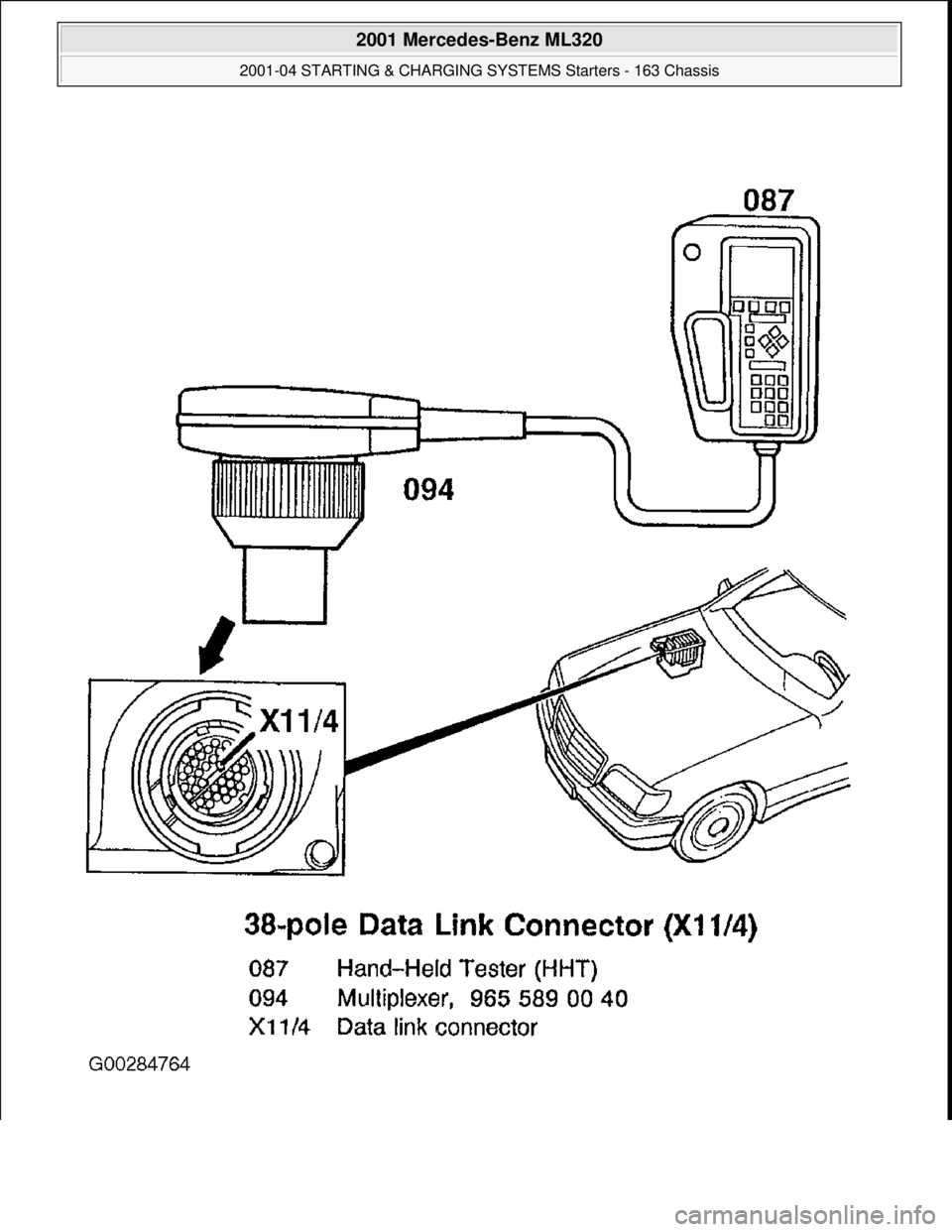 MERCEDES-BENZ ML430 1997  Complete Repair Manual  
2001 Mercedes-Benz ML320 
2001-04 STARTING & CHARGING  SYSTEMS Starters - 163 Chassis  
me  
Saturday, October 02, 2010 3:19:47 PMPage 6 © 2006 Mitchell Repair Information Company, LLC.  