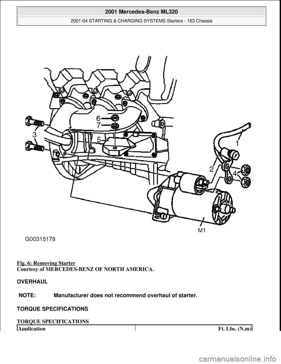 MERCEDES-BENZ ML430 1997  Complete Repair Manual Fig. 6: Removing Starter  
Courtesy of MERCEDES-BENZ OF NORTH AMERICA.    
OVERHAUL  
TORQUE SPECIFICATIONS  
TORQUE SPECIFICATIONS   
NOTE: Manufacturer does not r ecommend overhaul of starter.
Appli