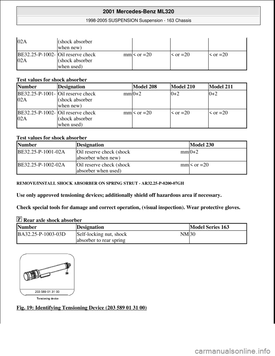 MERCEDES-BENZ ML430 1997 Complete Repair Manual Test values for shock absorber
Test values for shock absorber
REMOVE/INSTALL SHOCK ABSORBER ON SPRING STRUT - AR32.25-P-0200-07GH
Use only approved tensioning devices; additionally shield off hazar MERCEDES-BENZ ML430 1997 Complete Repair Manual Test values for shock absorber
Test values for shock absorber
REMOVE/INSTALL SHOCK ABSORBER ON SPRING STRUT - AR32.25-P-0200-07GH
Use only approved tensioning devices; additionally shield off hazar
