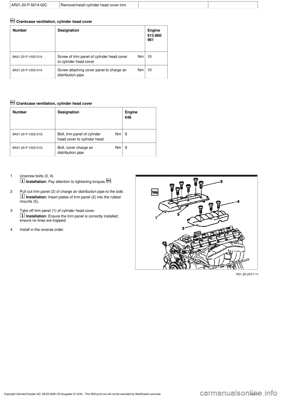 MERCEDES-BENZ ML430 1997 Complete Repair Manual
AR01.20-P-5014-02C
Remove/install cylinder head cover trim
Crankcase ventilation, cylinder head cover
Number
Designation
Engine
613.960/
961
BA01.20-P-1002-01A
Screw of trim panel of cylinder MERCEDES-BENZ ML430 1997 Complete Repair Manual
AR01.20-P-5014-02C
Remove/install cylinder head cover trim
Crankcase ventilation, cylinder head cover
Number
Designation
Engine
613.960/
961
BA01.20-P-1002-01A
Screw of trim panel of cylinder