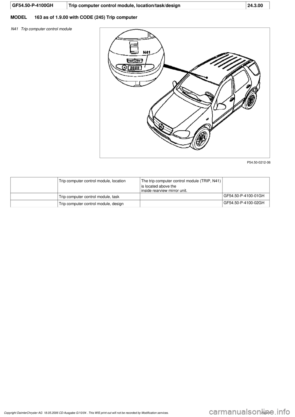 MERCEDES-BENZ ML430 1997 Complete Repair Manual
GF54.50-P-4100GH
Trip computer control module, location/task/design
24.3.00
MODEL
163 as of 1.9.00 with CODE (245) Trip computer
P54.50-0212-06
N41
Trip computer control module
Trip computer co MERCEDES-BENZ ML430 1997 Complete Repair Manual
GF54.50-P-4100GH
Trip computer control module, location/task/design
24.3.00
MODEL
163 as of 1.9.00 with CODE (245) Trip computer
P54.50-0212-06
N41
Trip computer control module
Trip computer co