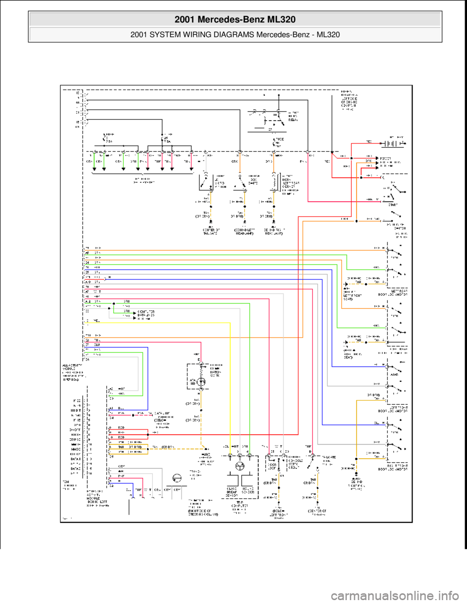 MERCEDES-BENZ ML430 1997  Complete Repair Manual  
2001 Mercedes-Benz ML320 
2001 SYSTEM WIRING DIAGRAMS  Mercedes-Benz - ML320  
me  
Saturday, October 02, 2010 3:27:59 PMPage 18 © 2006 Mitchell Repair Information Company, LLC.  