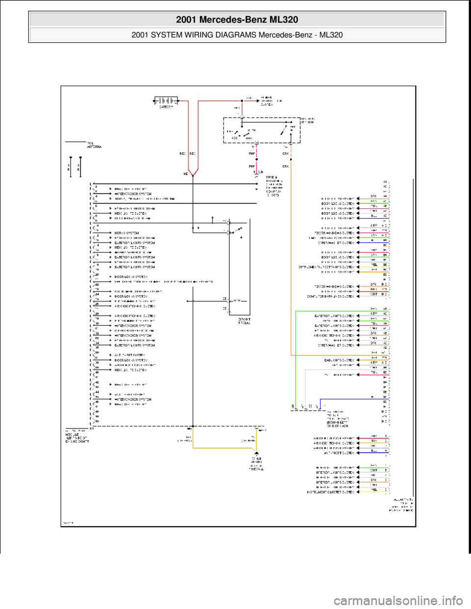 MERCEDES-BENZ ML430 1997  Complete Repair Manual  
2001 Mercedes-Benz ML320 
2001 SYSTEM WIRING DIAGRAMS  Mercedes-Benz - ML320  
me  
Saturday, October 02, 2010 3:27:59 PMPage 20 © 2006 Mitchell Repair Information Company, LLC.  