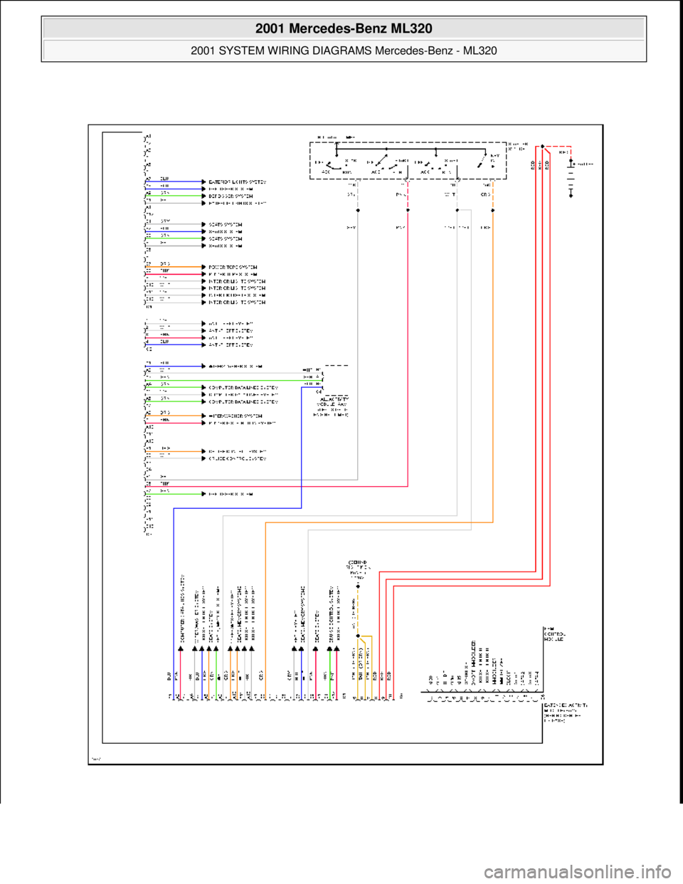 MERCEDES-BENZ ML430 1997  Complete Repair Manual  
2001 Mercedes-Benz ML320 
2001 SYSTEM WIRING DIAGRAMS  Mercedes-Benz - ML320  
me  
Saturday, October 02, 2010 3:27:59 PMPage 22 © 2006 Mitchell Repair Information Company, LLC.  