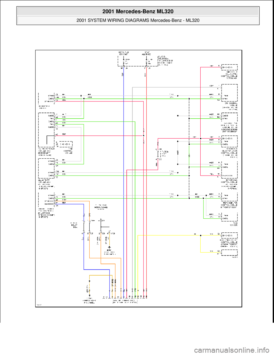MERCEDES-BENZ ML430 1997  Complete Repair Manual  
2001 Mercedes-Benz ML320 
2001 SYSTEM WIRING DIAGRAMS  Mercedes-Benz - ML320  
me  
Saturday, October 02, 2010 3:27:59 PMPage 24 © 2006 Mitchell Repair Information Company, LLC.  