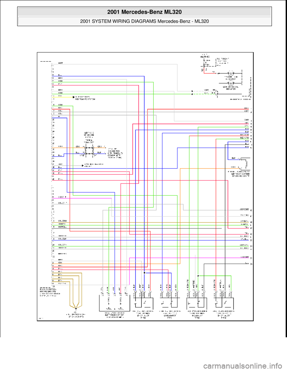 MERCEDES-BENZ ML430 1997  Complete Repair Manual  
2001 Mercedes-Benz ML320 
2001 SYSTEM WIRING DIAGRAMS  Mercedes-Benz - ML320  
me  
Saturday, October 02, 2010 3:27:59 PMPage 32 © 2006 Mitchell Repair Information Company, LLC.  