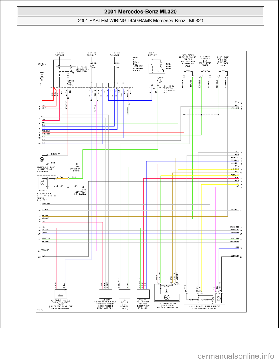 MERCEDES-BENZ ML430 1997  Complete Repair Manual  
2001 Mercedes-Benz ML320 
2001 SYSTEM WIRING DIAGRAMS  Mercedes-Benz - ML320  
me  
Saturday, October 02, 2010 3:27:59 PMPage 34 © 2006 Mitchell Repair Information Company, LLC.  