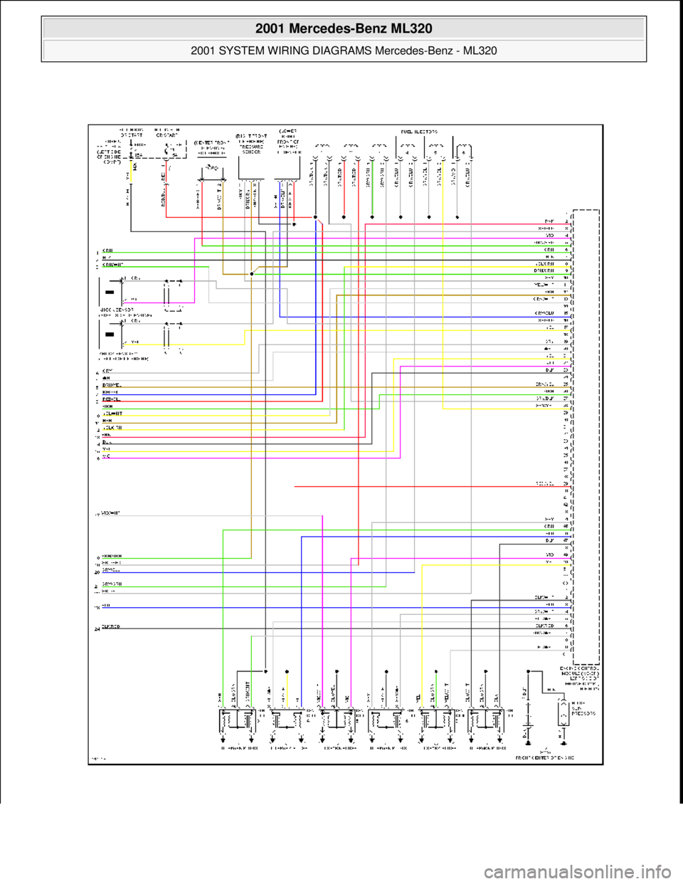 MERCEDES-BENZ ML430 1997  Complete Repair Manual  
2001 Mercedes-Benz ML320 
2001 SYSTEM WIRING DIAGRAMS  Mercedes-Benz - ML320  
me  
Saturday, October 02, 2010 3:27:59 PMPage 36 © 2006 Mitchell Repair Information Company, LLC.  