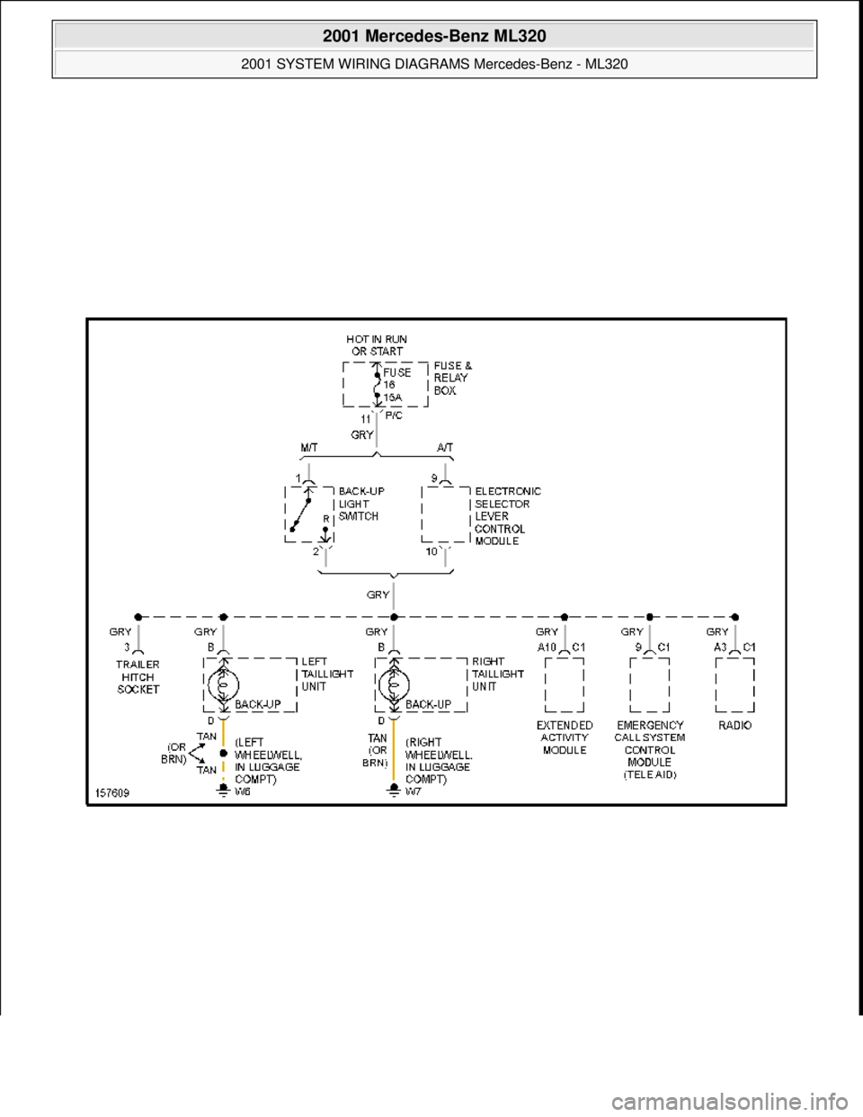 MERCEDES-BENZ ML430 1997  Complete Repair Manual  
2001 Mercedes-Benz ML320 
2001 SYSTEM WIRING DIAGRAMS  Mercedes-Benz - ML320  
me  
Saturday, October 02, 2010 3:27:59 PMPage 38 © 2006 Mitchell Repair Information Company, LLC.  