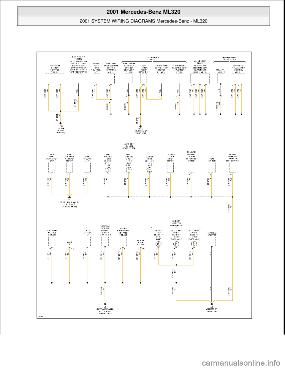MERCEDES-BENZ ML430 1997  Complete Repair Manual  
2001 Mercedes-Benz ML320 
2001 SYSTEM WIRING DIAGRAMS  Mercedes-Benz - ML320  
me  
Saturday, October 02, 2010 3:27:59 PMPage 48 © 2006 Mitchell Repair Information Company, LLC.  