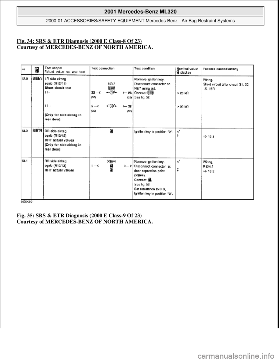 MERCEDES-BENZ ML430 1997  Complete Repair Manual Fig. 34: SRS & ETR Diagnosis (2000 E Class-8 Of 23)
Courtesy of MERCEDES-BENZ OF NORTH AMERICA.   
Fig. 35: SRS & ETR Diagnosis (2000 E Class
-9 Of 23)  
Courtesy of MERCEDES-BENZ OF NORTH AMERICA.
 

