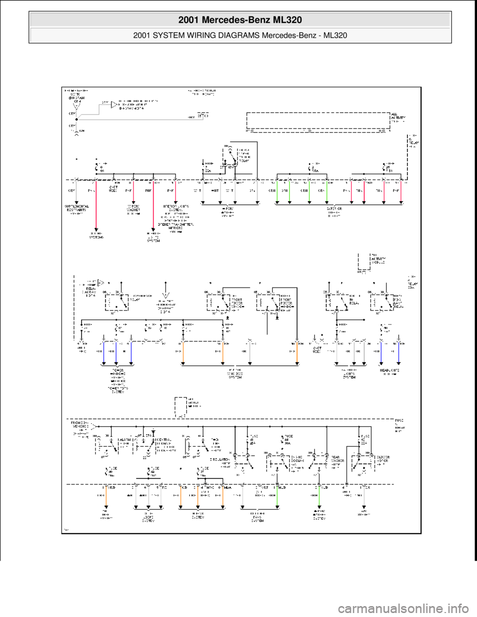 MERCEDES-BENZ ML430 1997  Complete Repair Manual  
2001 Mercedes-Benz ML320 
2001 SYSTEM WIRING DIAGRAMS  Mercedes-Benz - ML320  
me  
Saturday, October 02, 2010 3:27:59 PMPage 78 © 2006 Mitchell Repair Information Company, LLC.  