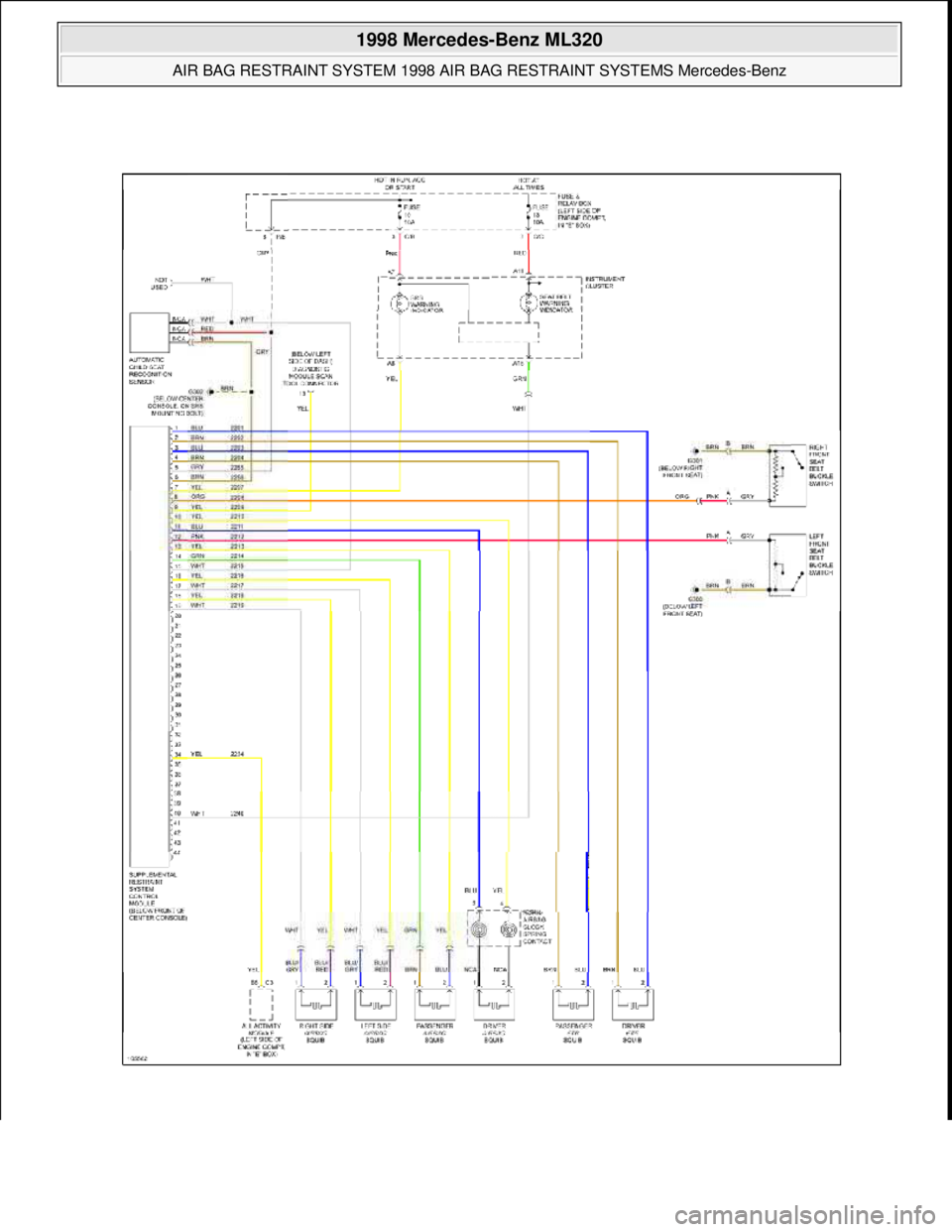 MERCEDES-BENZ ML430 1997  Complete Service Manual  
1998 Mercedes-Benz ML320 
AIR BAG RESTRAINT SYSTEM 1998 AIR  BAG RESTRAINT SYSTEMS Mercedes-Benz  
me  
Saturday, October 02, 2010 3:33:14 PMPage 42 © 2006 Mitchell Repair Information Company, LLC.
