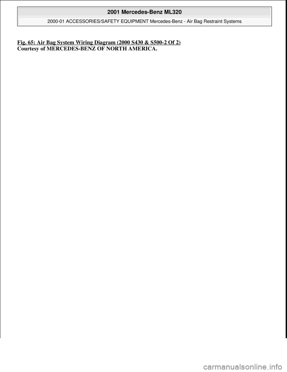 MERCEDES-BENZ ML430 1997  Complete Repair Manual Fig. 65: Air Bag System Wiring Diagram (2000 S430 & S500-2 Of 2)
Courtesy of MERCEDES-BENZ OF NORTH AMERICA.
 
2001 Mercedes-Benz ML320 
2000-01 ACCESSORIES/SAFETY EQUIPMENT Merc edes-Benz - Air Bag R