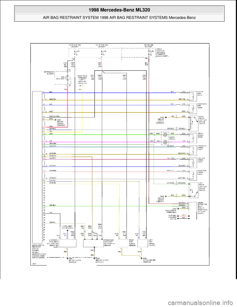 MERCEDES-BENZ ML430 1997  Complete Service Manual  
1998 Mercedes-Benz ML320 
AIR BAG RESTRAINT SYSTEM 1998 AIR  BAG RESTRAINT SYSTEMS Mercedes-Benz  
me  
Saturday, October 02, 2010 3:33:14 PMPage 46 © 2006 Mitchell Repair Information Company, LLC.