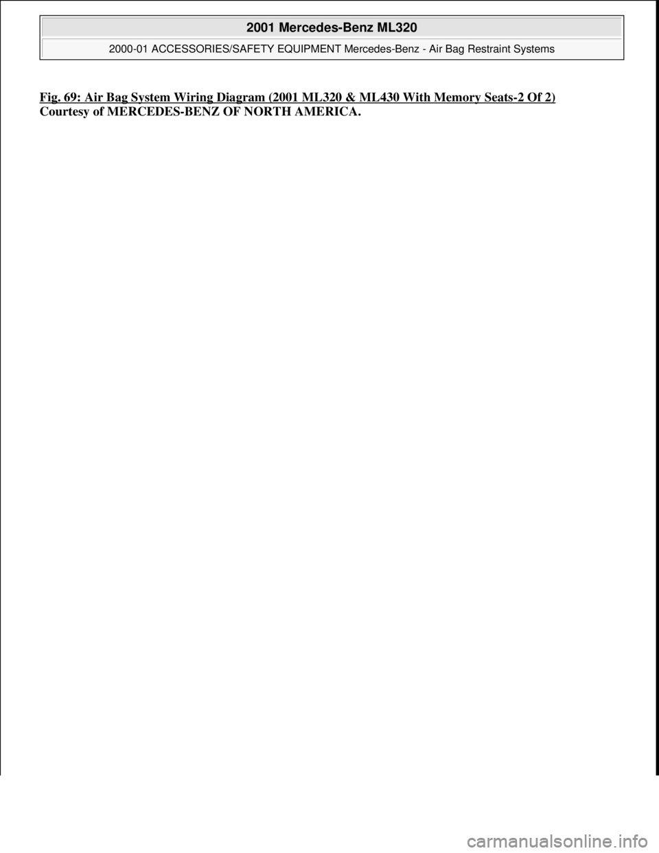MERCEDES-BENZ ML430 1997  Complete Repair Manual Fig. 69: Air Bag System Wiring Diagram (2001 ML320 & ML430 With Memory Seats-2 Of 2)
Courtesy of MERCEDES-BENZ OF NORTH AMERICA.
 
2001 Mercedes-Benz ML320 
2000-01 ACCESSORIES/SAFETY EQUIPMENT Merc e