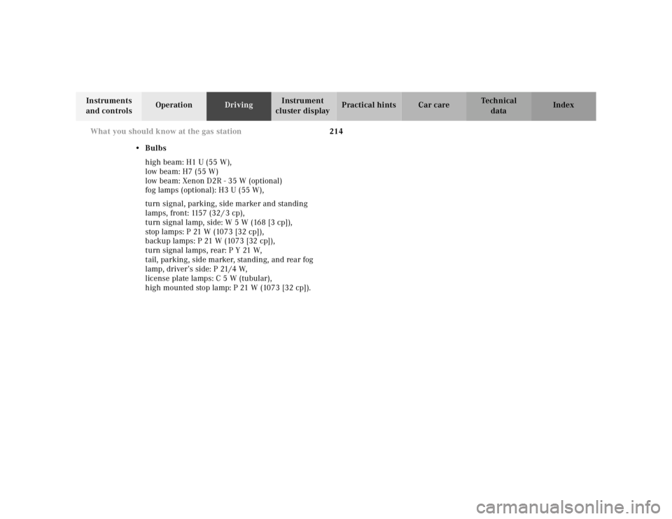 MERCEDES-BENZ ML430 1997 Complete Repair Manual 214
What you should know at the gas station
Te ch n ica l
data
Instruments
and controls Operation
Driving Instrument
cluster display Practical hints Car care Index
•Bulbs high beam: H1 U MERCEDES-BENZ ML430 1997 Complete Repair Manual 214
What you should know at the gas station
Te ch n ica l
data
Instruments
and controls Operation
Driving Instrument
cluster display Practical hints Car care Index
•Bulbs high beam: H1 U