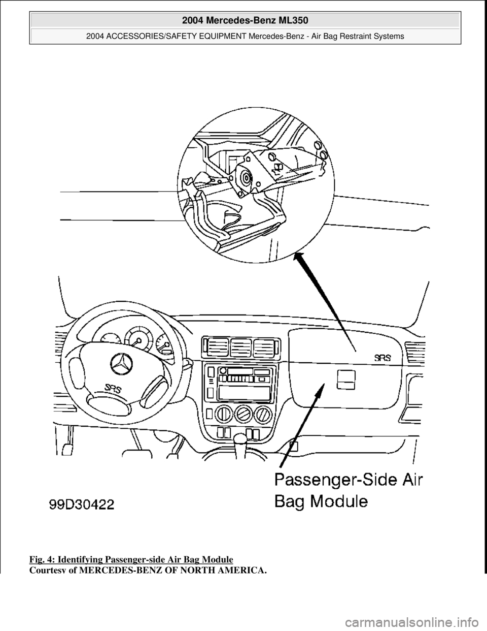 MERCEDES-BENZ ML430 1997 Complete Repair Manual Fig. 4: Identifying Passenger-side Air Bag Module
Courtesy of MERCEDES-BENZ OF NORTH AMERICA.
2004 Mercedes-Benz ML350
2004 ACCESSORIES/SAFETY EQUIPMENT Merce des-Benz - Air Bag Restraint System MERCEDES-BENZ ML430 1997 Complete Repair Manual Fig. 4: Identifying Passenger-side Air Bag Module
Courtesy of MERCEDES-BENZ OF NORTH AMERICA.
2004 Mercedes-Benz ML350
2004 ACCESSORIES/SAFETY EQUIPMENT Merce des-Benz - Air Bag Restraint System