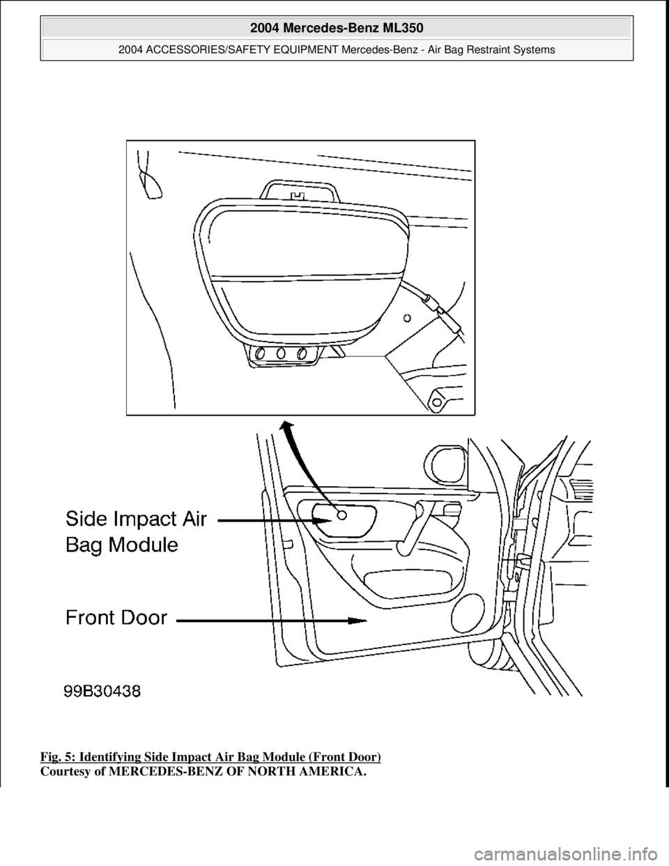 MERCEDES-BENZ ML430 1997 Complete Repair Manual Fig. 5: Identifying Side Impact Air Bag Module (Front Door)
Courtesy of MERCEDES-BENZ OF NORTH AMERICA.
2004 Mercedes-Benz ML350
2004 ACCESSORIES/SAFETY EQUIPMENT Merce des-Benz - Air Bag Restra MERCEDES-BENZ ML430 1997 Complete Repair Manual Fig. 5: Identifying Side Impact Air Bag Module (Front Door)
Courtesy of MERCEDES-BENZ OF NORTH AMERICA.
2004 Mercedes-Benz ML350
2004 ACCESSORIES/SAFETY EQUIPMENT Merce des-Benz - Air Bag Restra
