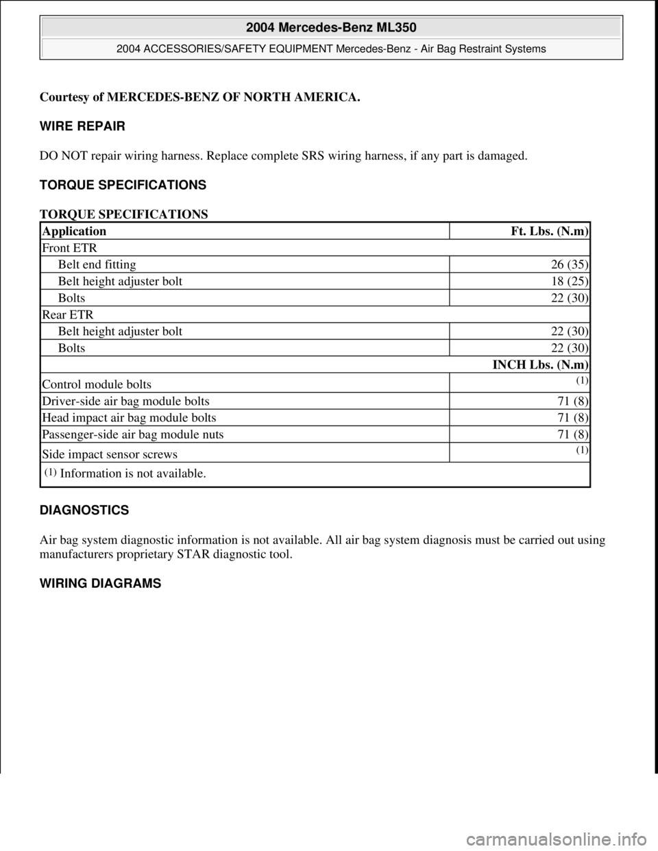 MERCEDES-BENZ ML430 1997 Complete Repair Manual Courtesy of MERCEDES-BENZ OF NORTH AMERICA.
WIRE REPAIR
DO NOT repair wiring harness. Replace complete SRS wiring harn ess, if any part is damaged.
TORQUE SPECIFICATIONS
TORQUE SPECIFICATIONS MERCEDES-BENZ ML430 1997 Complete Repair Manual Courtesy of MERCEDES-BENZ OF NORTH AMERICA.
WIRE REPAIR
DO NOT repair wiring harness. Replace complete SRS wiring harn ess, if any part is damaged.
TORQUE SPECIFICATIONS
TORQUE SPECIFICATIONS
