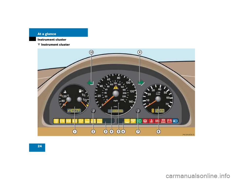 MERCEDES-BENZ ML430 1997  Complete Repair Manual 24 At a glanceInstrument cluster
Instrument cluster 