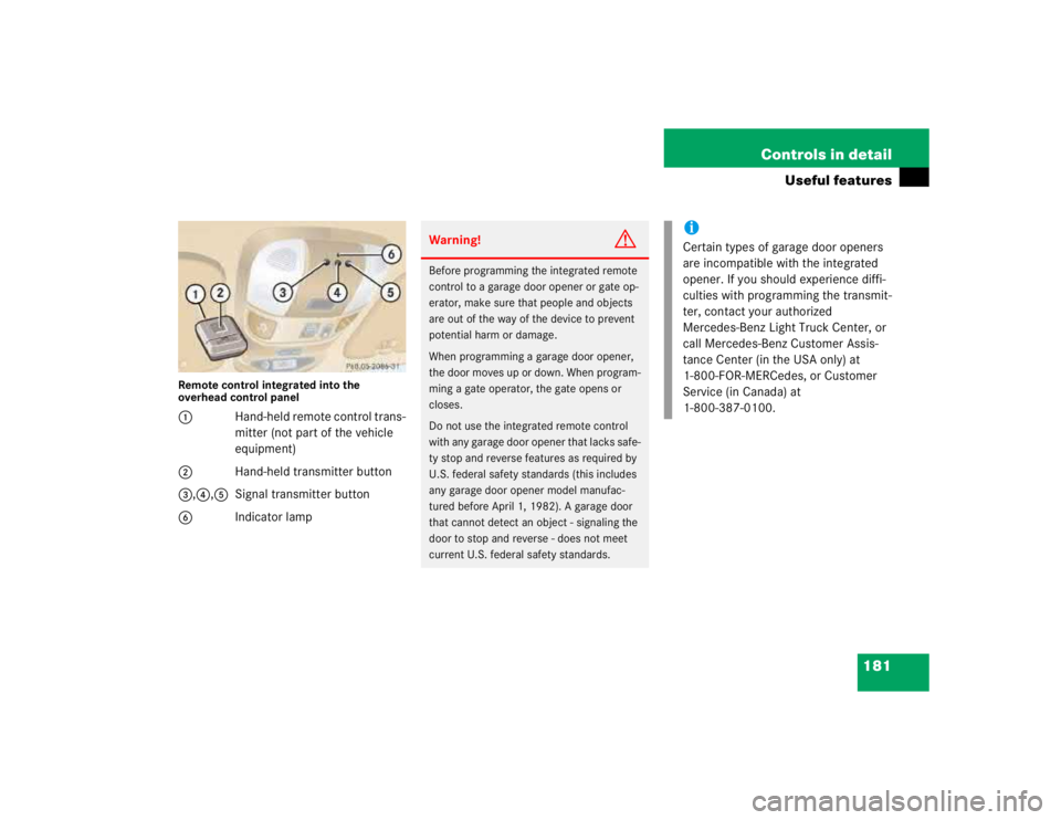 MERCEDES-BENZ ML430 1997  Complete Repair Manual 181 Controls in detail
Useful features
Remote control integrated into the 
overhead control panel1Hand-held remote control trans-
mitter (not part of the vehicle 
equipment)
2Hand-held transmitter but