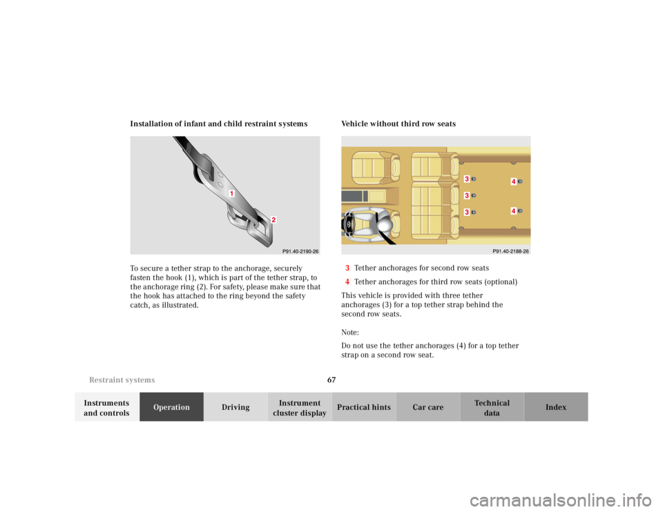 MERCEDES-BENZ ML500 1997  Complete Repair Manual 67 Restraint systems
Te ch n ica l
data Instruments 
and controlsOperationDrivingInstrument 
cluster displayPractical hints Car care Index Installation of infant and child restraint systems
To secure 