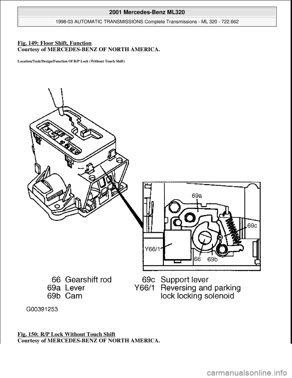 MERCEDES-BENZ ML500 1997  Complete Repair Manual Fig. 149: Floor Shift, Function  
Courtesy of MERCEDES-BENZ OF NORTH AMERICA.   
Location/Task/Design/Function Of R/P Lock (Without Touch Shift) 
Fig. 150: R/P Lock Without Touch Shift  
Courtesy of M