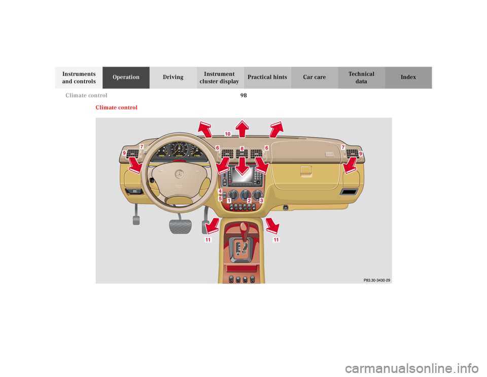 MERCEDES-BENZ ML500 1997  Complete Repair Manual 98 Climate control
Te ch n ica l
data Instruments 
and controlsOperationDrivingInstrument 
cluster displayPractical hints Car care Index
Climate control 