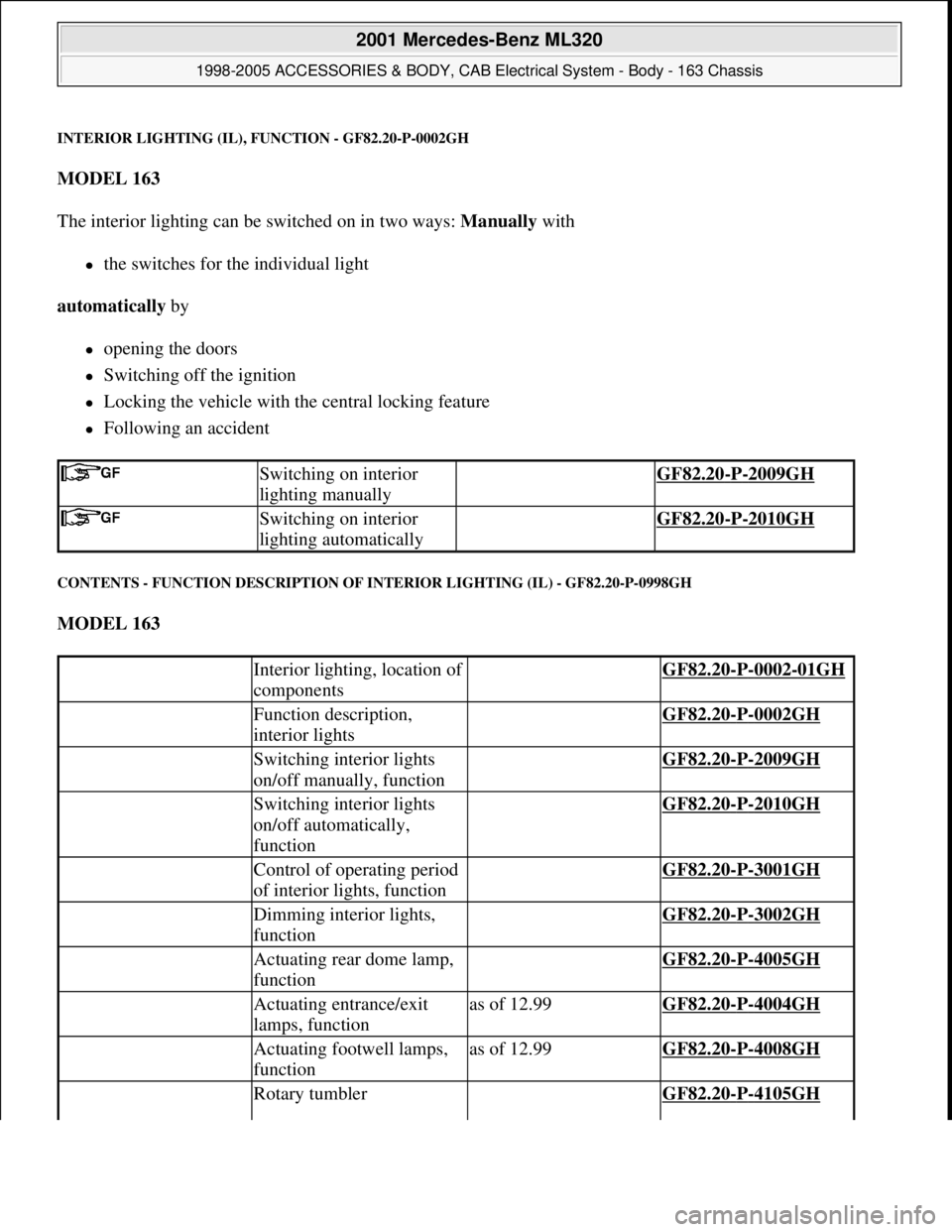 MERCEDES-BENZ ML500 1997 Complete Repair Manual INTERIOR LIGHTING (IL), FUNCTION - GF82.20-P-0002GH
MODEL 163
The interior lighting can be switched on in two ways: Manually with
the switches for the individual light
automatically by
ope MERCEDES-BENZ ML500 1997 Complete Repair Manual INTERIOR LIGHTING (IL), FUNCTION - GF82.20-P-0002GH
MODEL 163
The interior lighting can be switched on in two ways: Manually with
the switches for the individual light
automatically by
ope