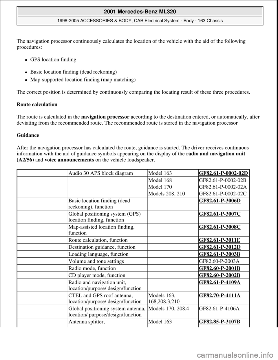 MERCEDES-BENZ ML500 1997 Complete Repair Manual The navigation processor continuously calculates the location of the vehicle with the aid of the following
procedures:
GPS location finding
Basic location finding (dead reckoning)
Map-s MERCEDES-BENZ ML500 1997 Complete Repair Manual The navigation processor continuously calculates the location of the vehicle with the aid of the following
procedures:
GPS location finding
Basic location finding (dead reckoning)
Map-s