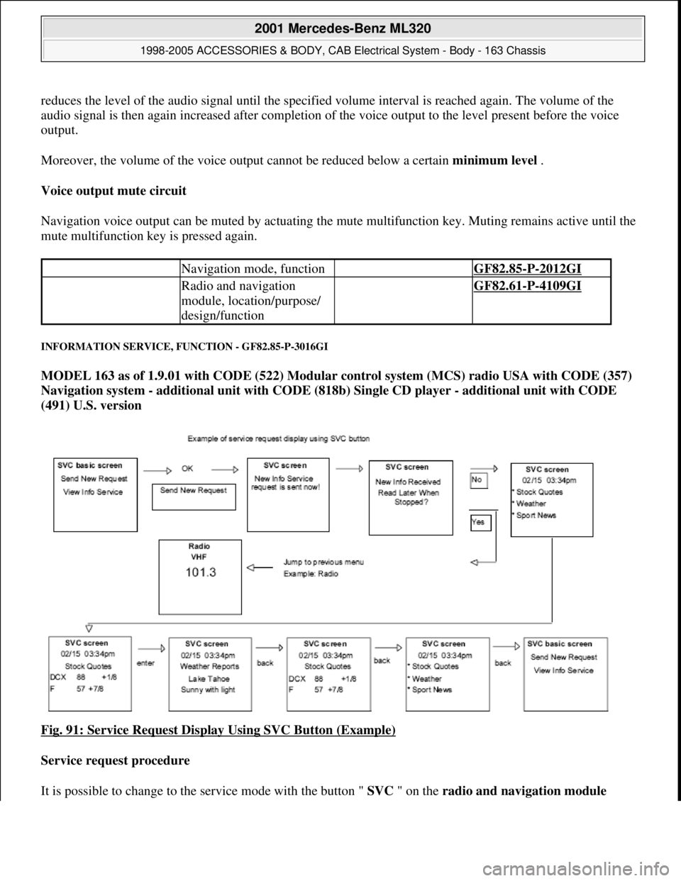 MERCEDES-BENZ ML500 1997 Complete Repair Manual reduces the level of the audio signal until the specified volume interval is reached again. The volume of the
audio signal is then again increased after completion of the voice output to the level pr MERCEDES-BENZ ML500 1997 Complete Repair Manual reduces the level of the audio signal until the specified volume interval is reached again. The volume of the
audio signal is then again increased after completion of the voice output to the level pr