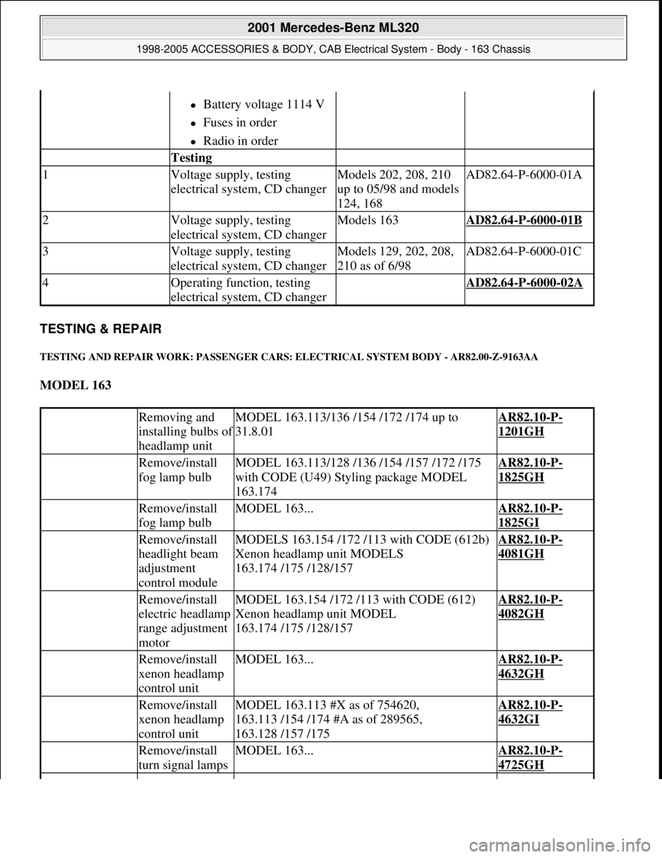 MERCEDES-BENZ ML500 1997  Complete Repair Manual TESTING & REPAIR  
TESTING AND REPAIR WORK: PASSENGER CARS: ELECTRICAL SYSTEM BODY - AR82.00-Z-9163AA 
MODEL 163  
Battery voltage 1114 V  
Fuses in order  
Radio in order  
 Testing   
1Volt