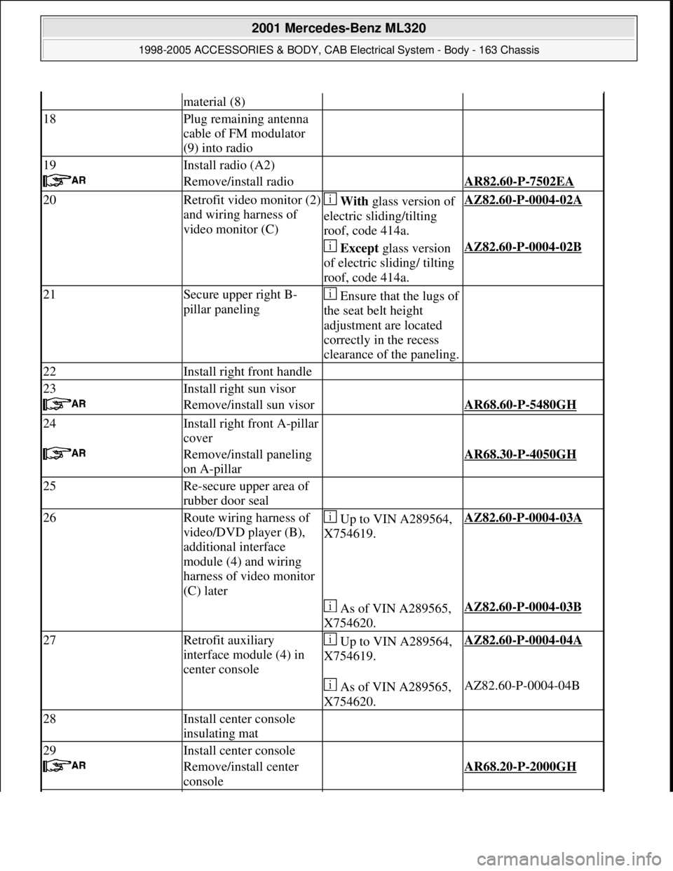MERCEDES-BENZ ML500 1997 Complete Repair Manual material (8)
18Plug remaining antenna
cable of FM modulator
(9) into radio
19Install radio (A2)
Remove/install radio AR82.60-P-7502EA
20Retrofit video monitor (2)
and wiring harness of
video MERCEDES-BENZ ML500 1997 Complete Repair Manual material (8)
18Plug remaining antenna
cable of FM modulator
(9) into radio
19Install radio (A2)
Remove/install radio AR82.60-P-7502EA
20Retrofit video monitor (2)
and wiring harness of
video