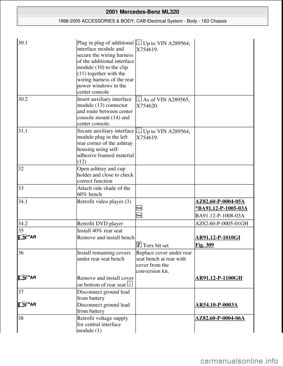 MERCEDES-BENZ ML500 1997 Complete Repair Manual 30.1Plug in plug of additional
interface module and
secure the wiring harness
of the additional interface
module (10) to the clip
(11) together with the
wiring harness of the rear
power windows MERCEDES-BENZ ML500 1997 Complete Repair Manual 30.1Plug in plug of additional
interface module and
secure the wiring harness
of the additional interface
module (10) to the clip
(11) together with the
wiring harness of the rear
power windows