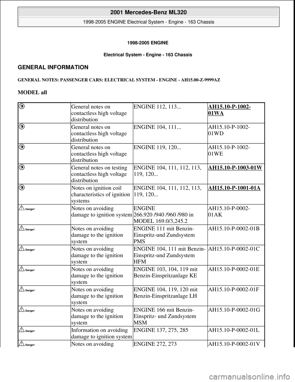 MERCEDES-BENZ ML500 1997 Complete Repair Manual 1998-2005 ENGINE
Electrical System - Engine - 163 Chassis
GENERAL INFORMATION
GENERAL NOTES: PASSENGER CARS: ELECTRICAL SYSTEM - ENGINE - AH15.00-Z-9999AZ
MODEL all
General notes on
contactless MERCEDES-BENZ ML500 1997 Complete Repair Manual 1998-2005 ENGINE
Electrical System - Engine - 163 Chassis
GENERAL INFORMATION
GENERAL NOTES: PASSENGER CARS: ELECTRICAL SYSTEM - ENGINE - AH15.00-Z-9999AZ
MODEL all
General notes on
contactless