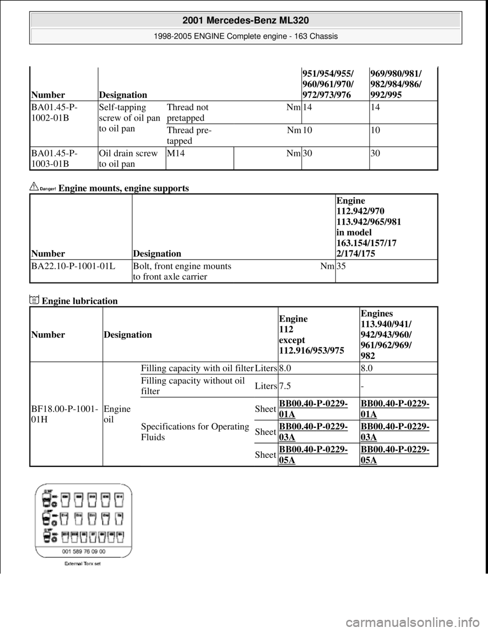 MERCEDES-BENZ ML500 1997  Complete Repair Manual  Engine mounts, engine supports   
 Engine lubrication   
NumberDesignation
951/954/955/  
960/961/970/  
972/973/976969/980/981/  
982/984/986/  
992/995
BA01.45-P-
1002-01BSelf-tapping 
screw of oil
